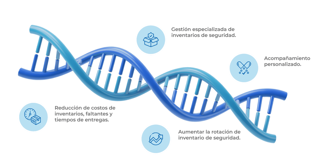 adn-1-01